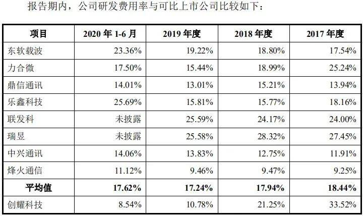 购买债券公司计入GDP吗_广东统计局再度公告 2016深圳GDP达20078.58亿,首超广州(3)