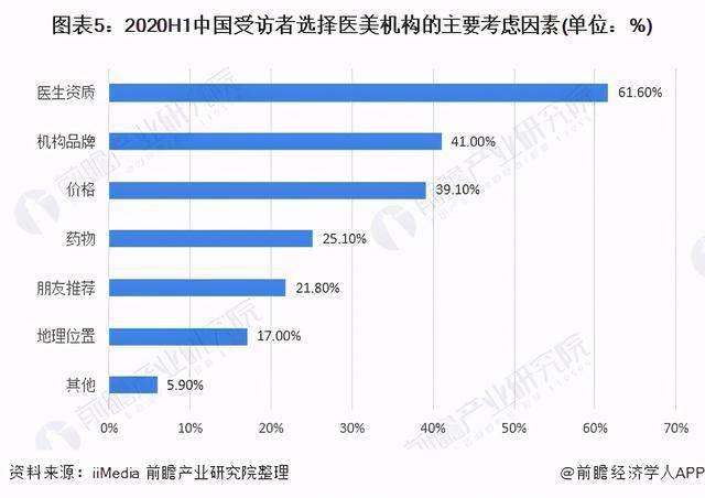 人口模式现状_人口增长模式图(3)