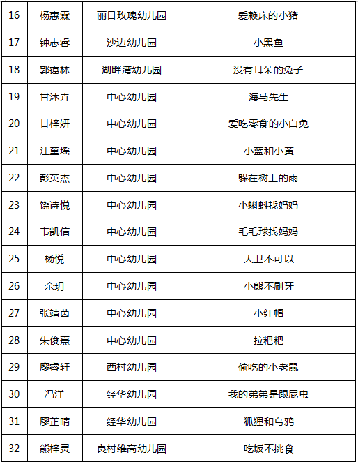 2020乐从镇gdp_中国gdp2020年