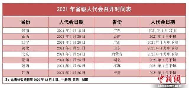 2021年绵阳预估GDP会是多少_贵州贵阳与四川绵阳的2021年一季度GDP谁更高(3)