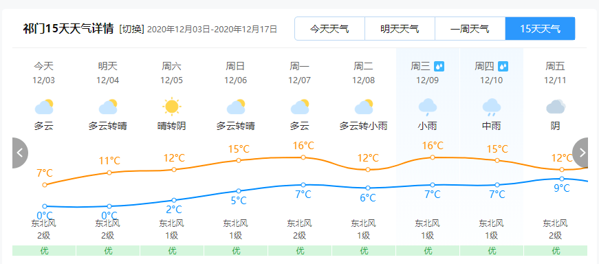 祁门人口_详细 祁门人口最新数据 男女比例是