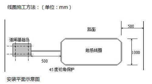 知识积累|教你如何正确的埋设停车场系统地感线圈?
