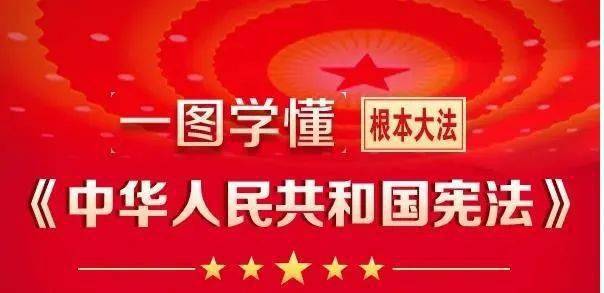 一图读懂中华人民共和国宪法