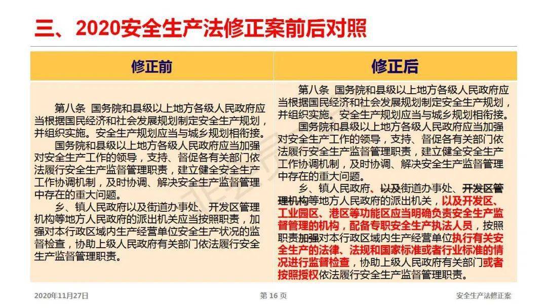 安全生产法全文2014 dca920aa9cb142cb954d9bd9626e1136.jpeg