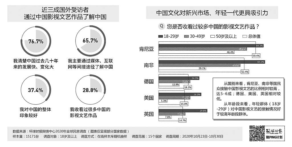 专访《战狼》系列制片人吕建民：要拍出中国军人版的超级英雄