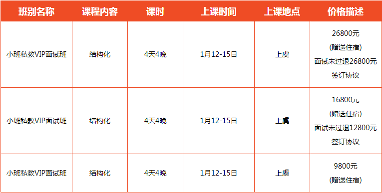 户籍人口筛选户_松阳县户籍人口徐建华