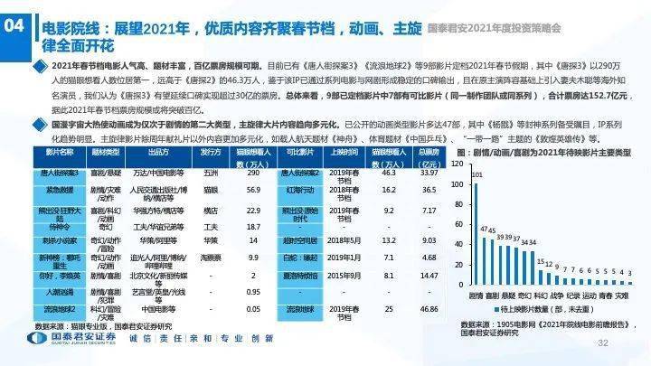 人口流量_回顾 2019年中国在线阅读行业的利好与挑战