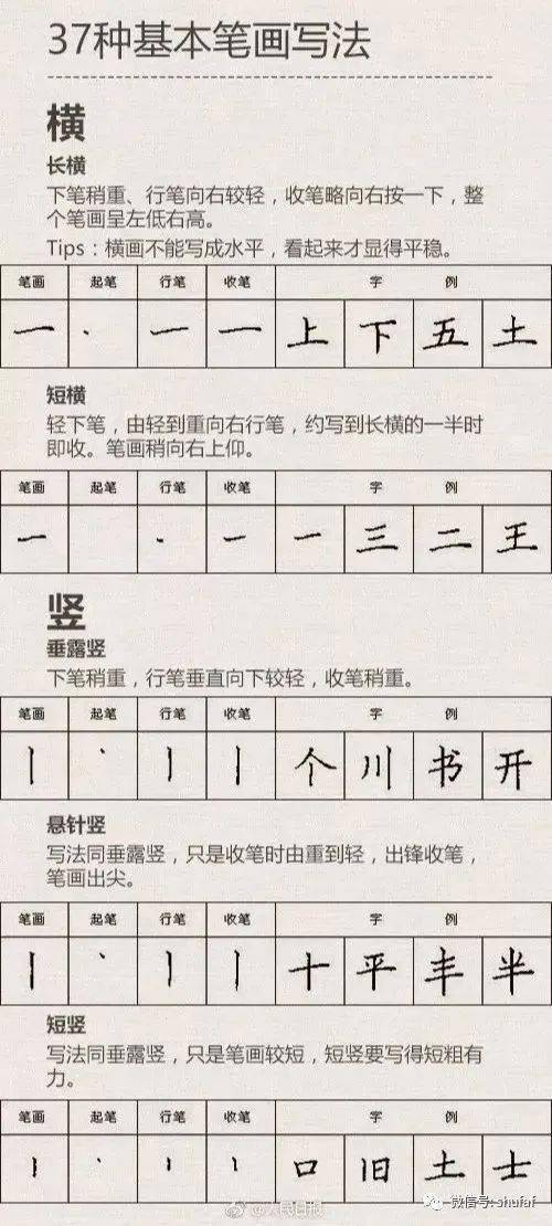 小学生练字全攻略,37种基本笔画的写法