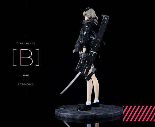 模玩秀：手办Myethos A-Z:「B」_neco