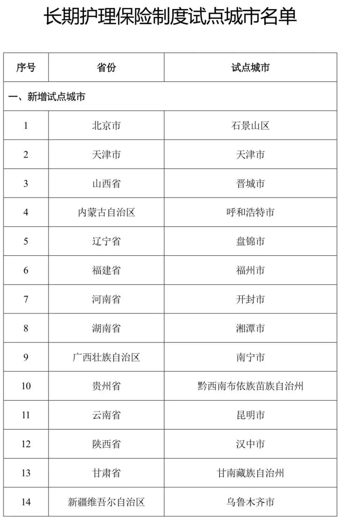 中国人均保单_中国人寿保单图片