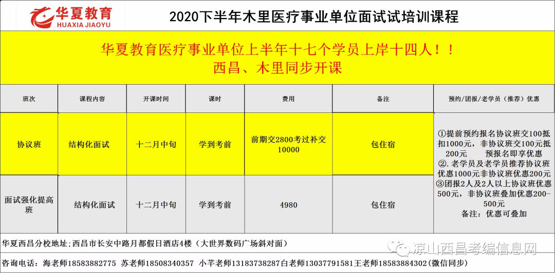 主要工作业绩及成果 b64df266653d46a2a2bfc59c98661564.png