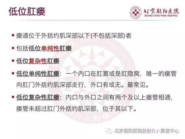 图解肛瘘的解剖和影像诊断