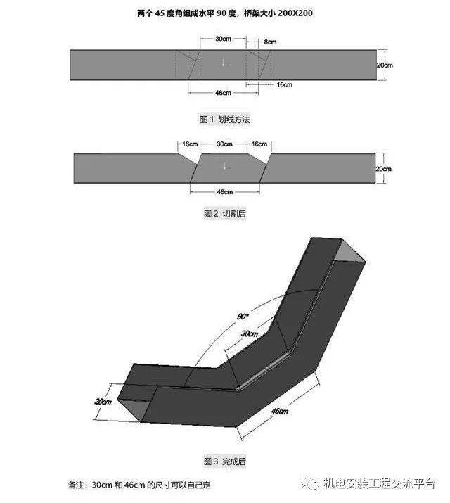 干货桥架弯通做法大全必须收藏