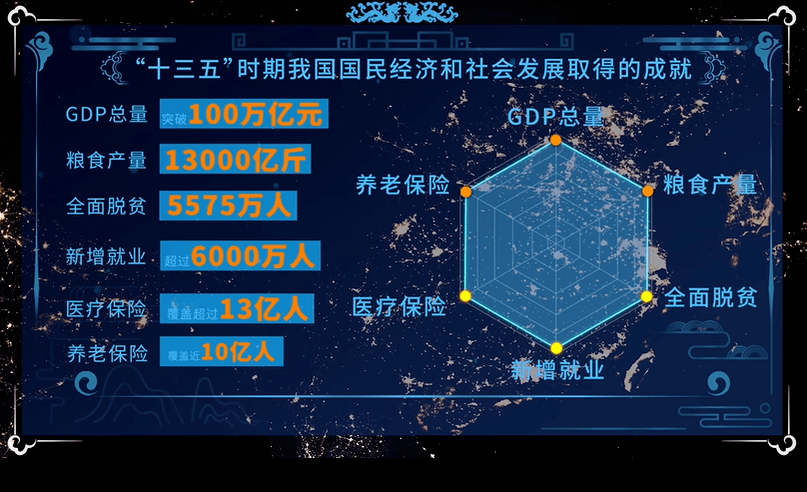 中国有能力养活40亿人口_无能力者娜娜