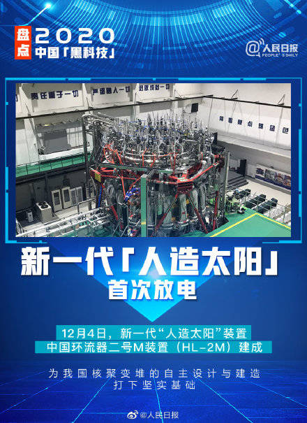 华龙一|硬核！盘点2020中国黑科技新成就