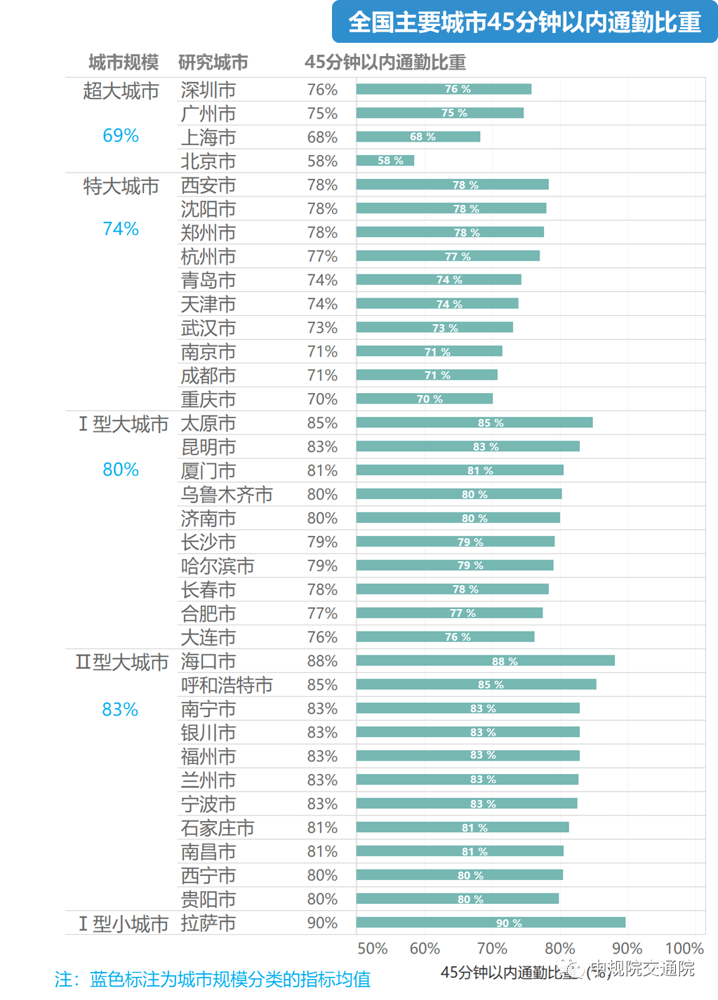 喻姓人口排位_喻姓(2)