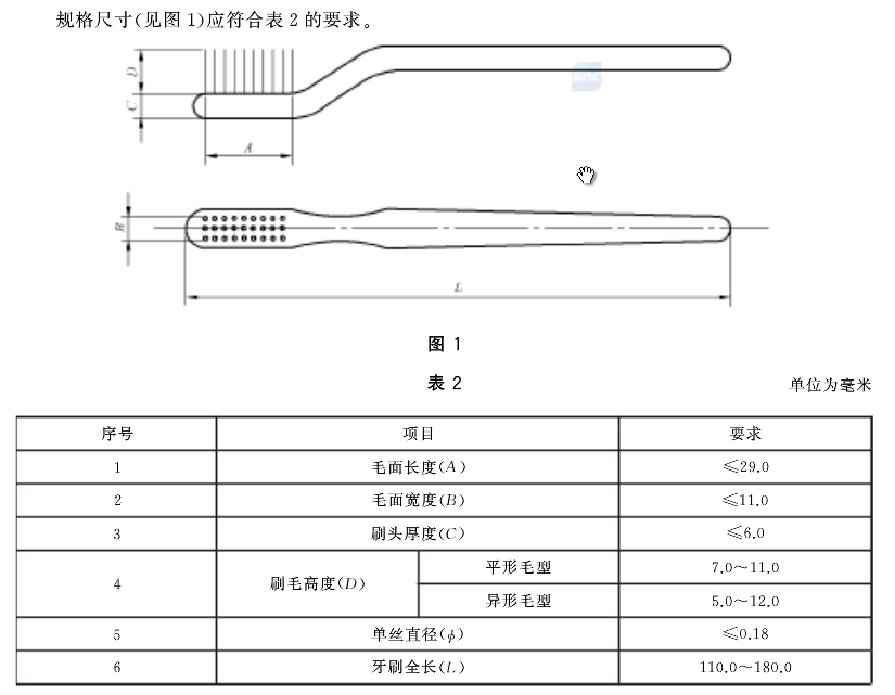 牙刷的简谱_牙刷火车儿歌简谱