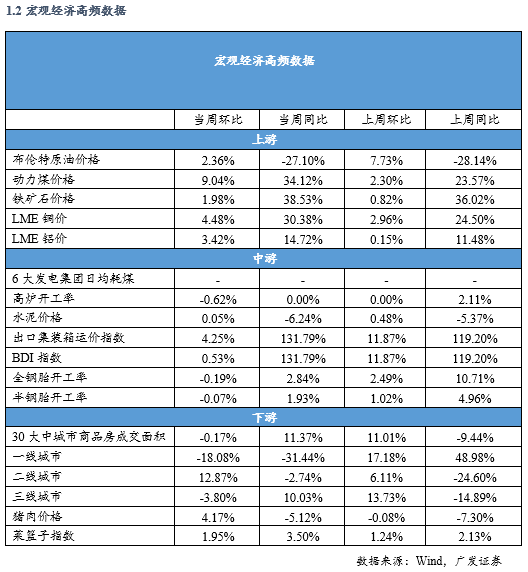 统计局常住人口11月30日_人口普查(2)