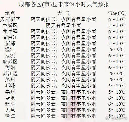 寒日萧萧简谱_萧萧梧叶送寒声(2)