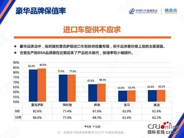 2020年南昌GDP真丢脸_2017年南昌经济运行情况分析 GDP总量突破5000亿 附图表(2)