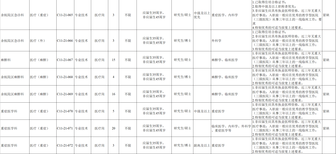 浙多少人口2020年_南宁有多少人口2020年