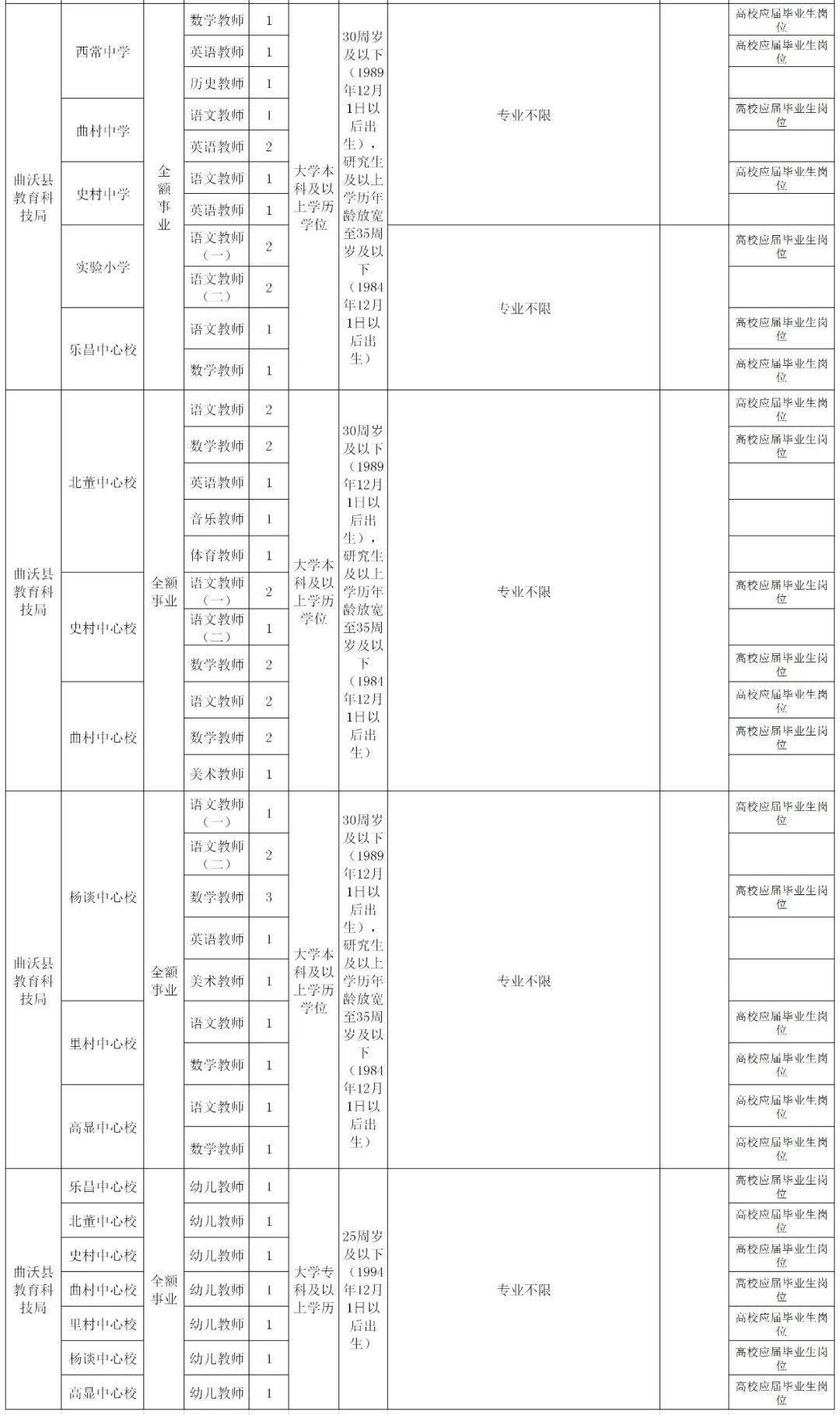 2020年大名县人口_大名县地图(3)