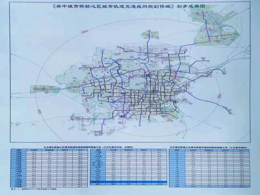 西安:加快编制报批地铁四期规划和市域线规划