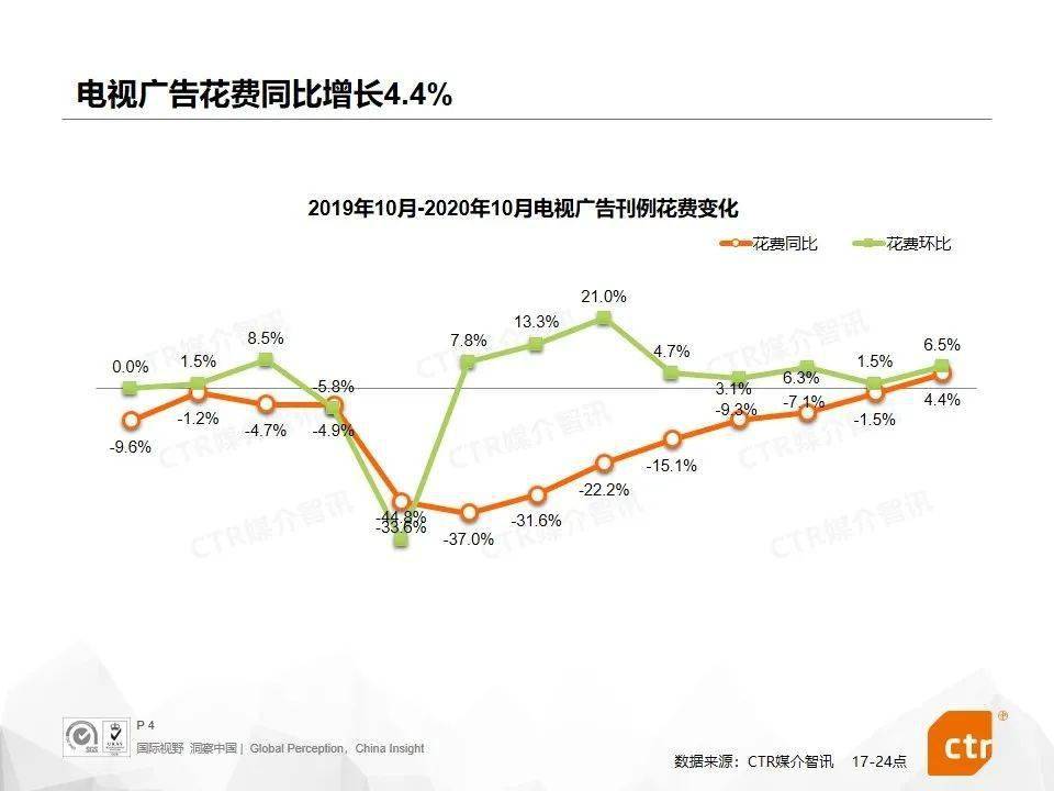 广丰区2020年1到6月Gdp_广丰区书记头像(3)