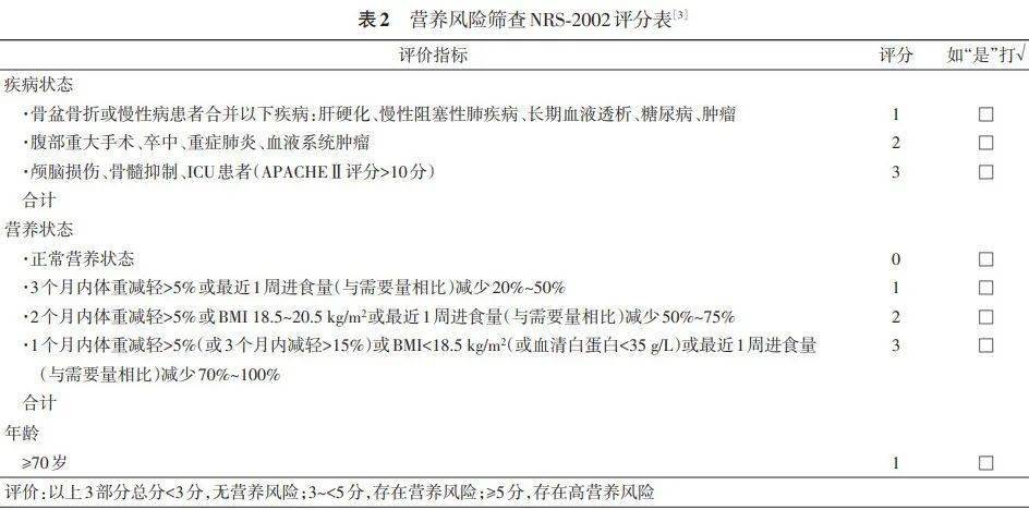 nutric评分≥6分〔不考虑白细胞介素(il)6时≥5分〕或者nrs2002