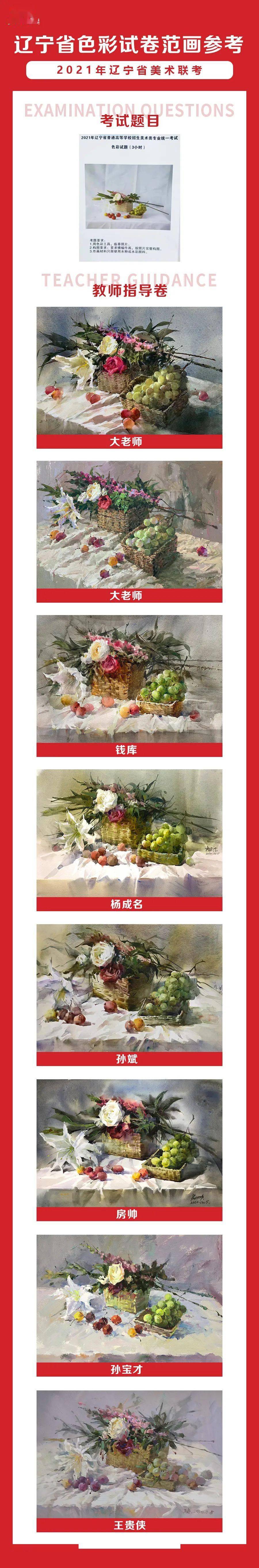 艺苑画室最新范画参考新鲜出炉!_手机搜狐网