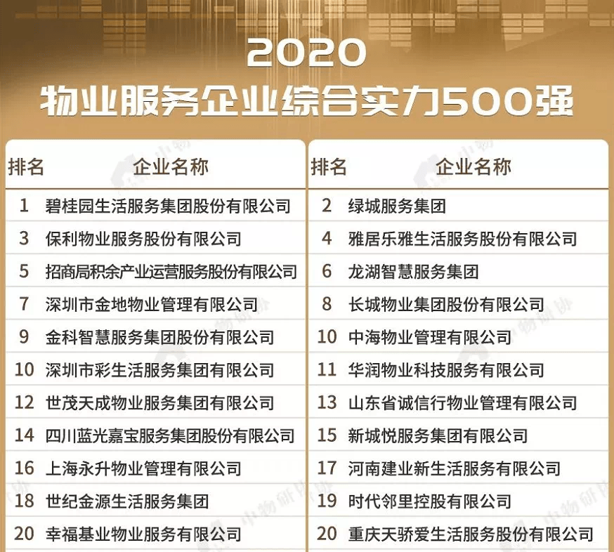 新乡公司排名_新乡挖掘机公司(2)