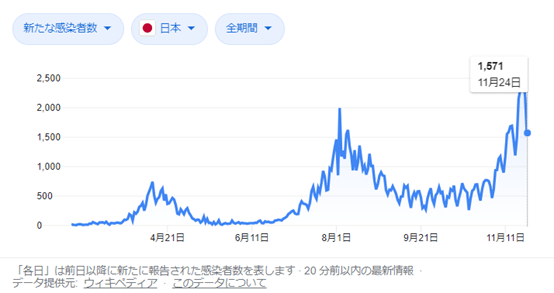 趁着疫情减少人口_减少外出疫情图片(3)