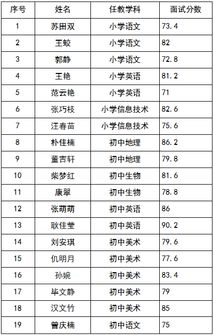 内蒙古自治区突泉县人口2020_突泉县第三中学