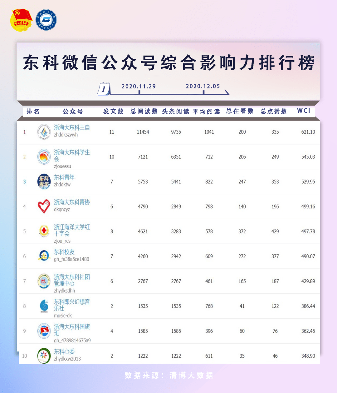 绿帽文排行榜_《变形金刚》女神梅根结束10年婚姻,老公发绿帽文称会永远爱她!(2)