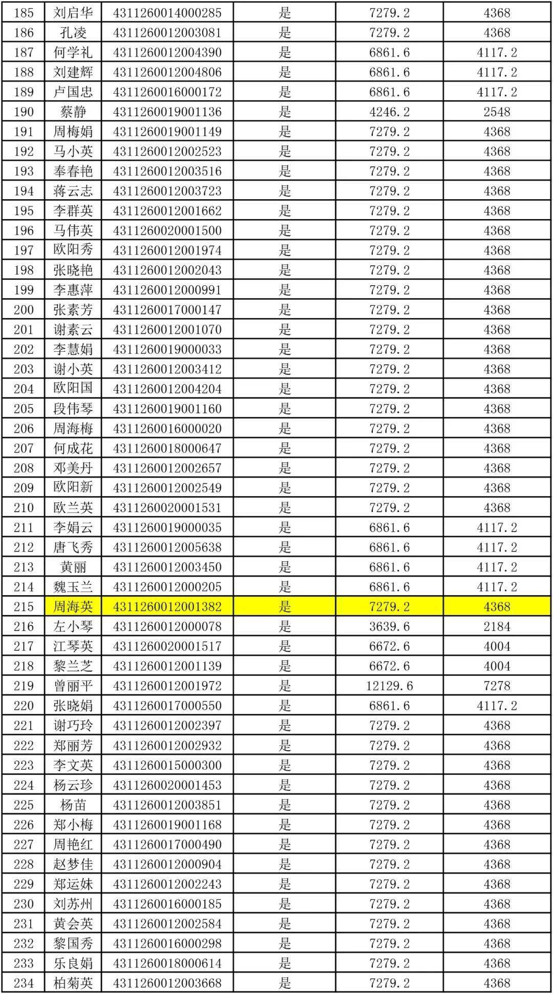 宁远人口是多少人口_佳木斯市区人口是多少(3)