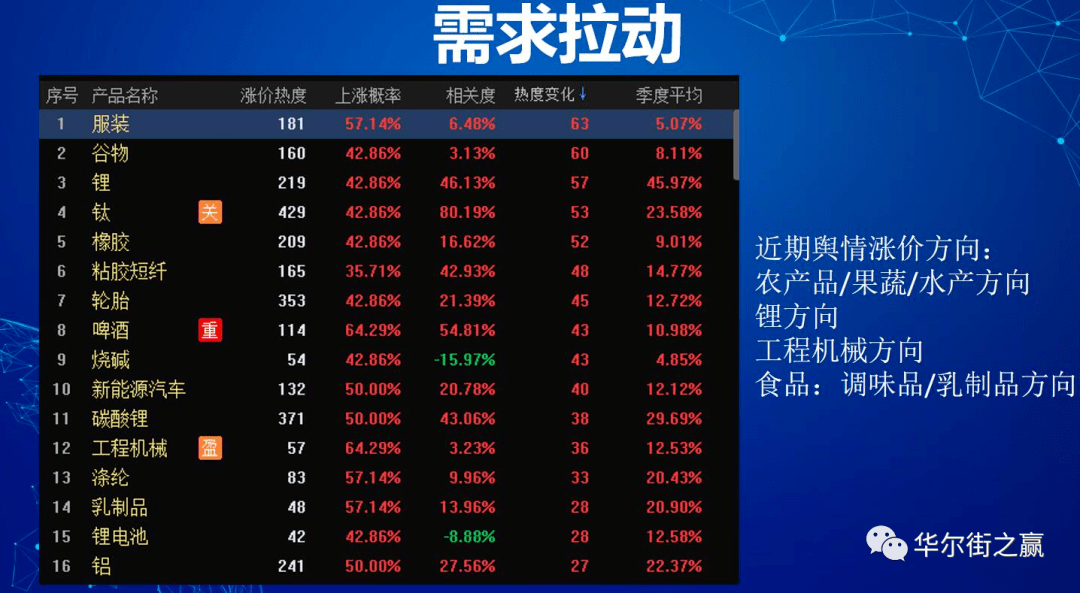 gdp电子游戏哪款游戏容易爆分_风起云涌pg电子摇钱树爆分视频,游戏哪个出分高达则兼善天下(2)