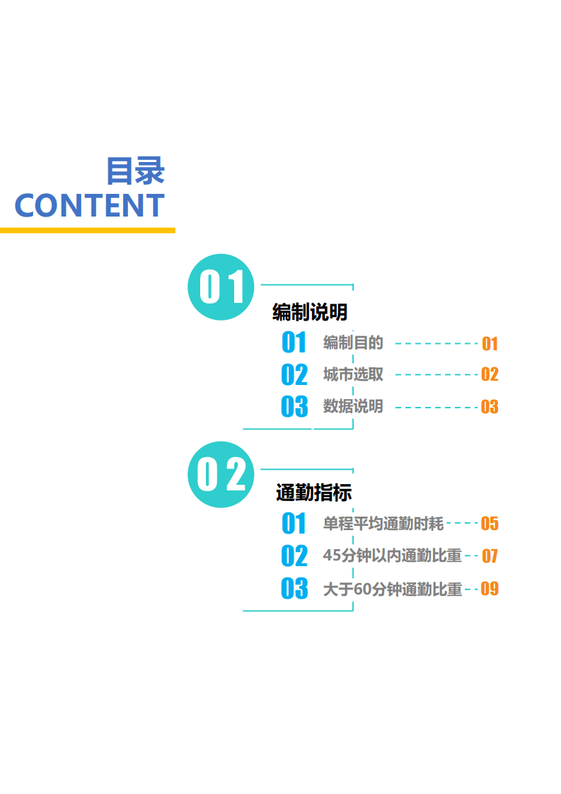 2020一季度四平各区g_2020年四平规划图