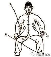 武当风雷掌下