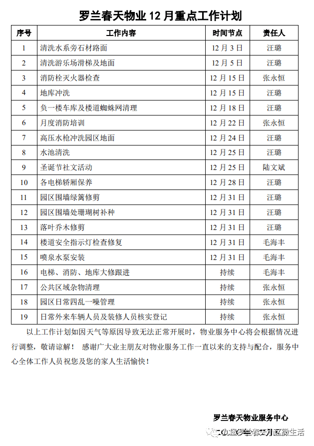 
物业12月事情计划_开云手机app(图1)