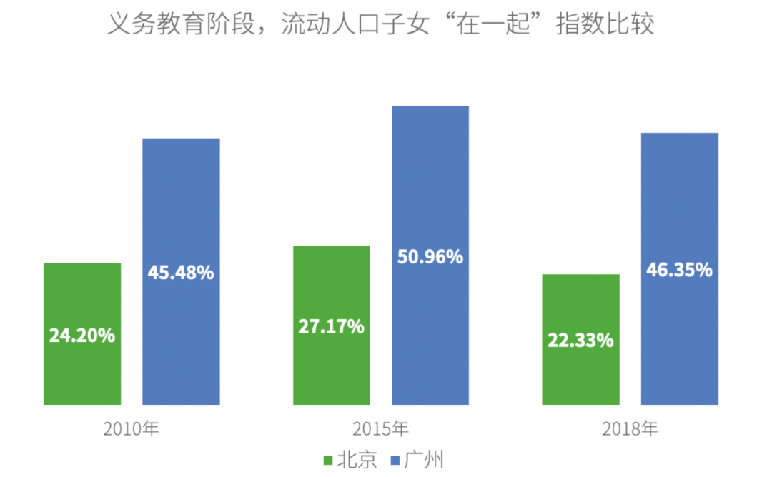 外卖员人口_外卖员图片(2)