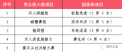 琼中县2020年GDP_琼中县地图(2)