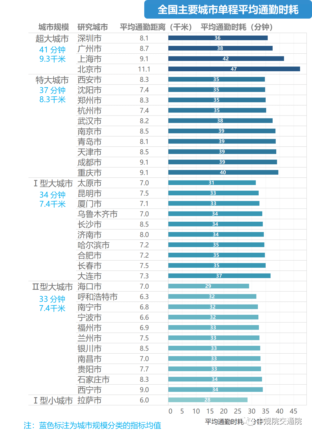 全国侃姓一共有多少人口_邬姓全国有多少人口(2)