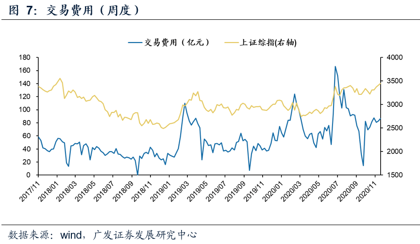 2020年前五个月GDP_近十年中国gdp数据图(3)