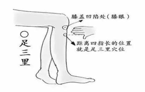 什么方法能快速缓解胃痛 82014701aba04457a8007f8f63201ee3.jpeg