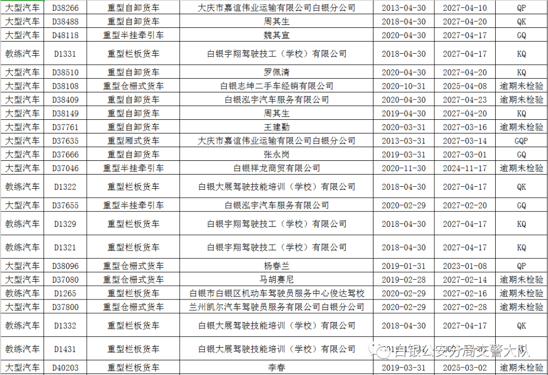 白银市农村人口多少_白银市地图