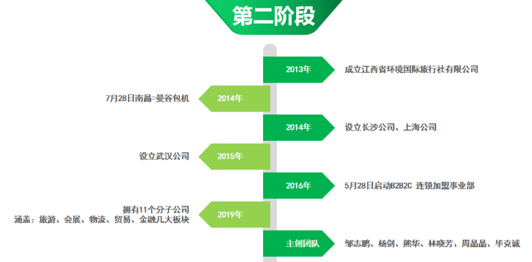 江西赣州2020上半年g_江西赣州地图(3)
