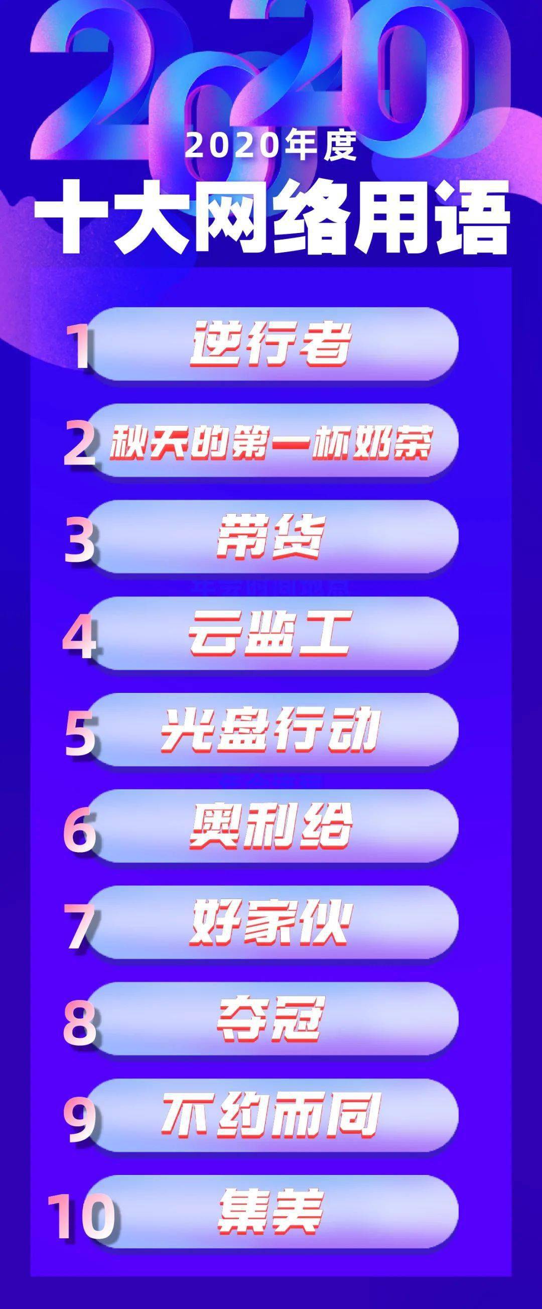 网红词语 来自搜狐网