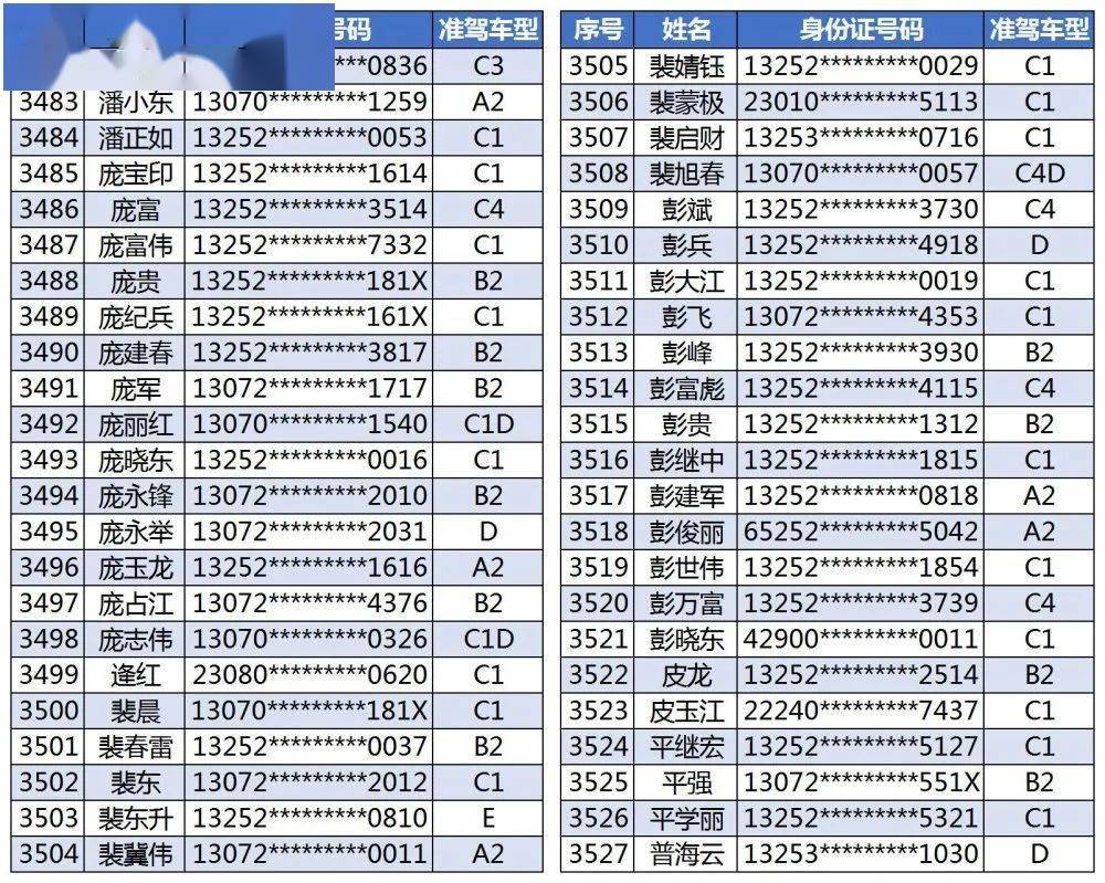 张家口市多少人口_今年张家口市灵活就业人员医保费怎么交 交多少 时间 地点(3)