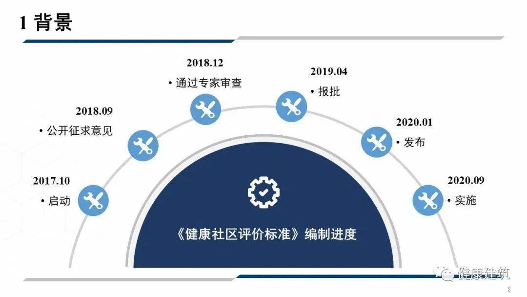 孟冲-世界杯投注(图8)
孟冲-世界杯投注(图8)