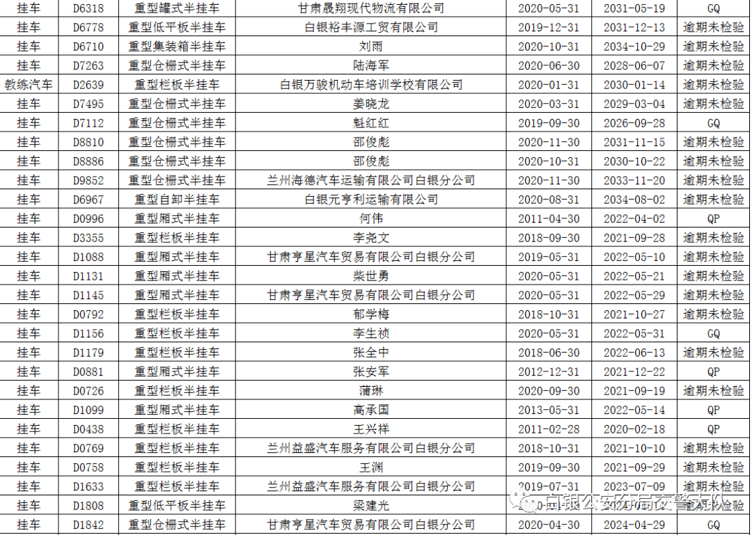 白银市农村人口多少_白银市地图(2)